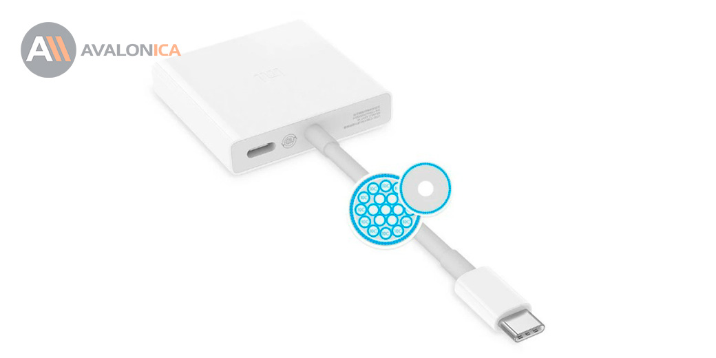 Адаптер-Хаб Mi USB-C to HDMI and Gigabit Ethernet Multi-Adapter