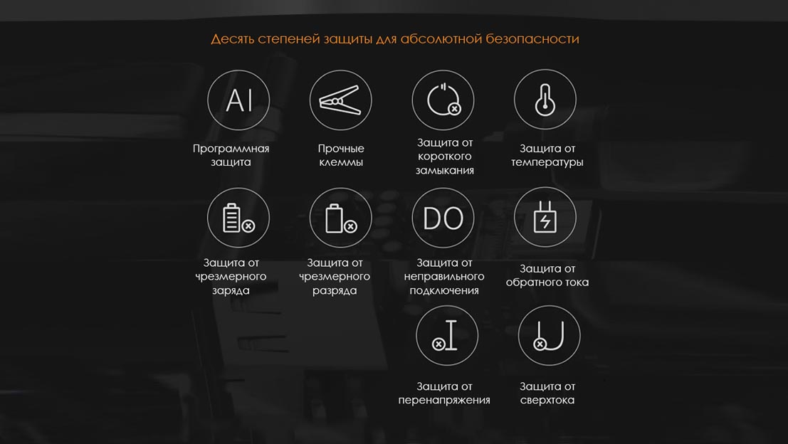 AVALONICA - оптовые поставки  и его суббрендов из Москвы