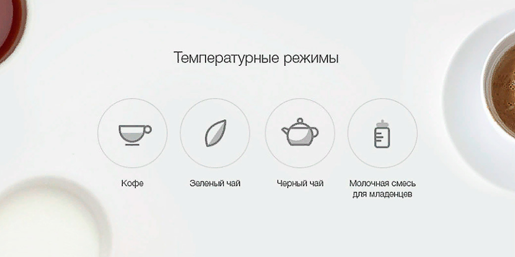 Умный чайник Xiaomi Mi Smart Kettle