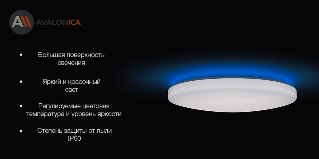 Потолочная лампа Yeelight Xiaomi LED Ceiling Lamp 480mm (Galaxy) White