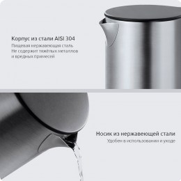 Электрический чайник Xiaomi Viomi Metal Electric Kettle (YM-K1506 Black/Metal) GLOBAL