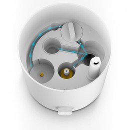 Увлажнитель воздуха Xiaomi Deerma Air Humidifier 5 White