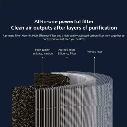 Фильтр для очистителя воздуха Xiaomi (Mi) Smart Air Purifier 4 Pro Filter (M15R-FLP-GL) GLOBAL