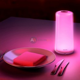 Прикроватная лампа Xiaomi (Mi) Philips Zhirui Bedside Lamp White